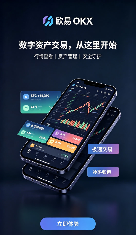 下载欧交易所APP交易策略